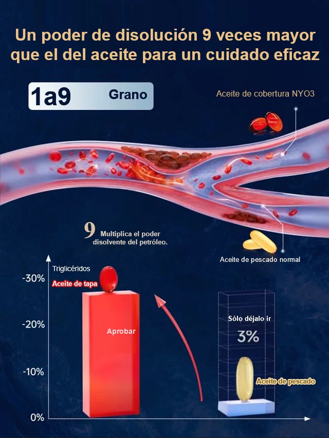 【Desatasco sin preocupaciones】Aceite de krill noruego