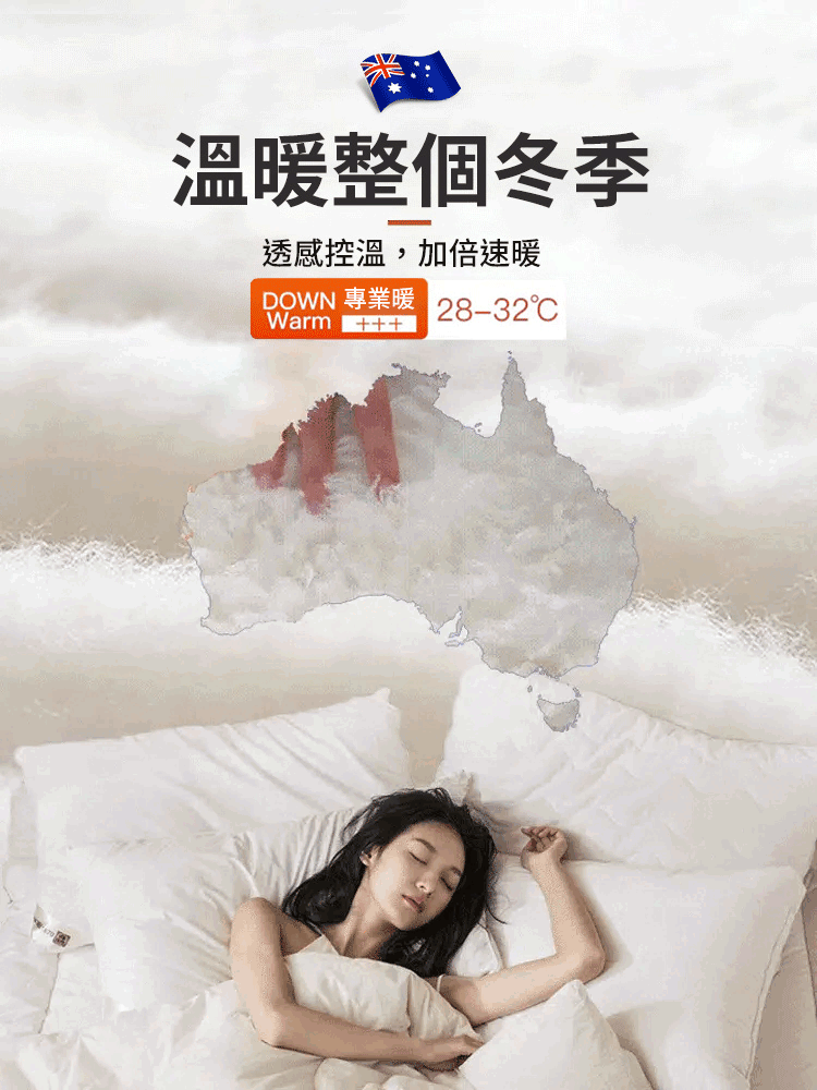 澳洲羊毛絨床墊