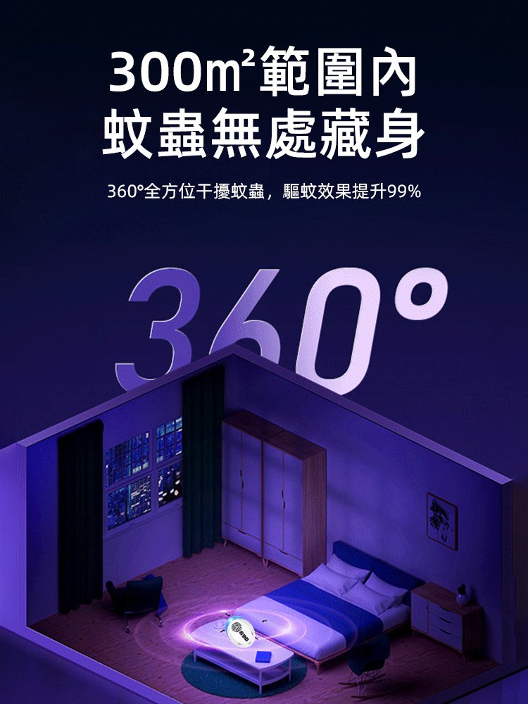 【360°穿牆波滅鼠】新升級超音波驅鼠器