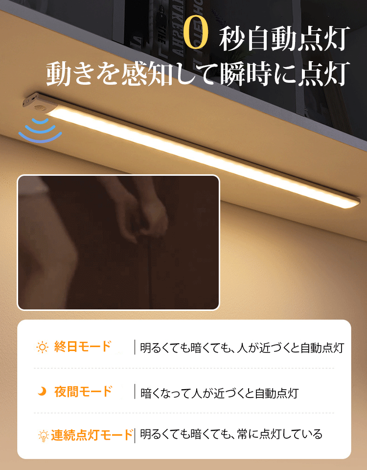 極薄型人感センサー付きLEDライト