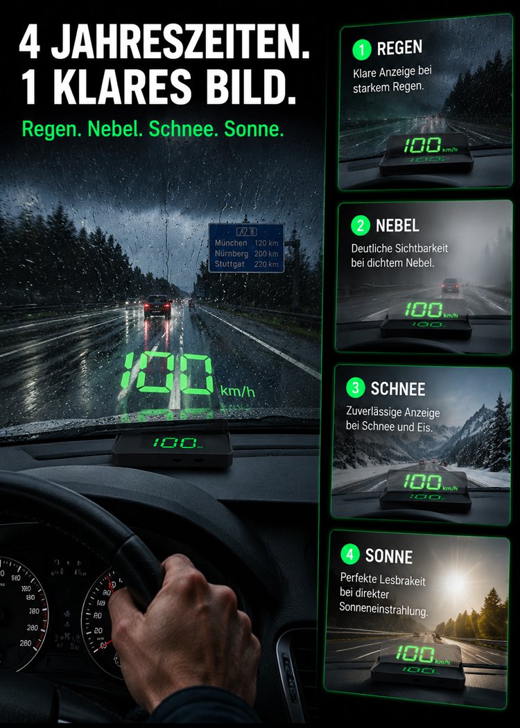 HUD GPS Digitaler Tacho für Autos, Head-Up Display, geeignet für alle Fahrzeugtypen
