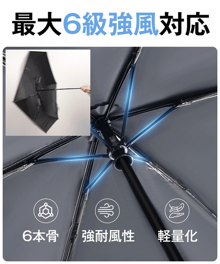 【最新技術】超薄型折り畳み晴雨兼用傘
