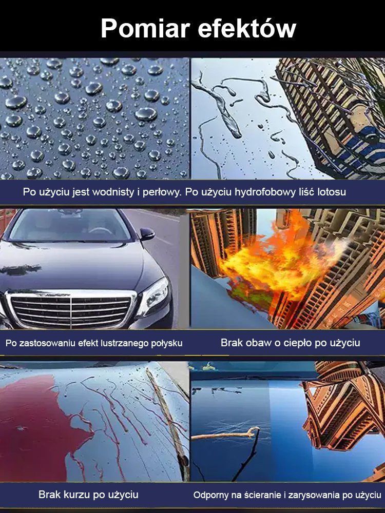  Powłoka ochronna Mercedes-Benz 4S: super czyszczenie i ochrona