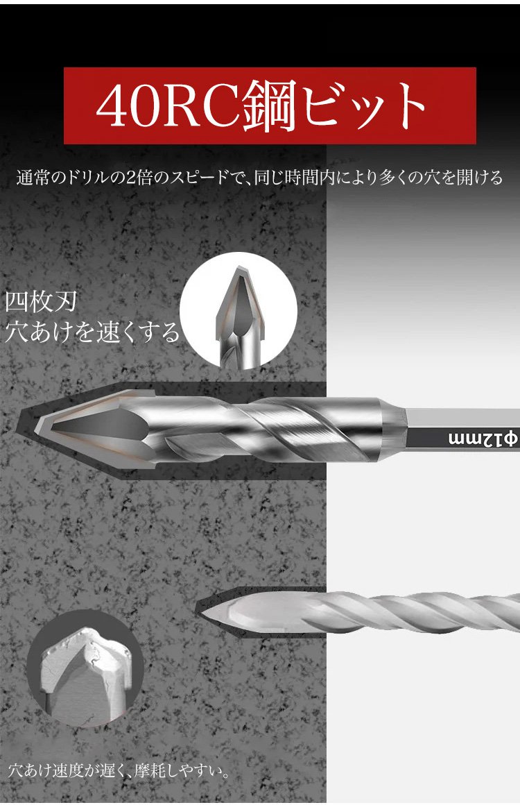 六角軸ビットの耐久性素材