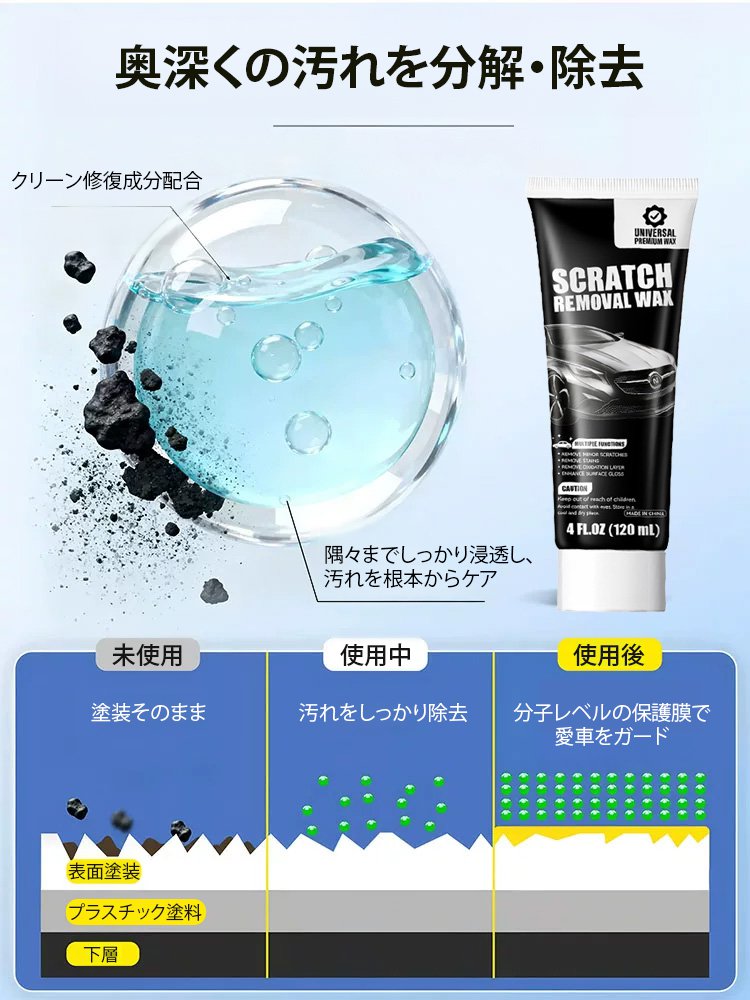 深キズも整える車用修復ワックス