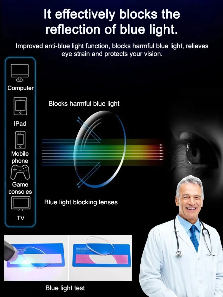 Anti-Blue Light Reading Glasses – No Prescription Needed