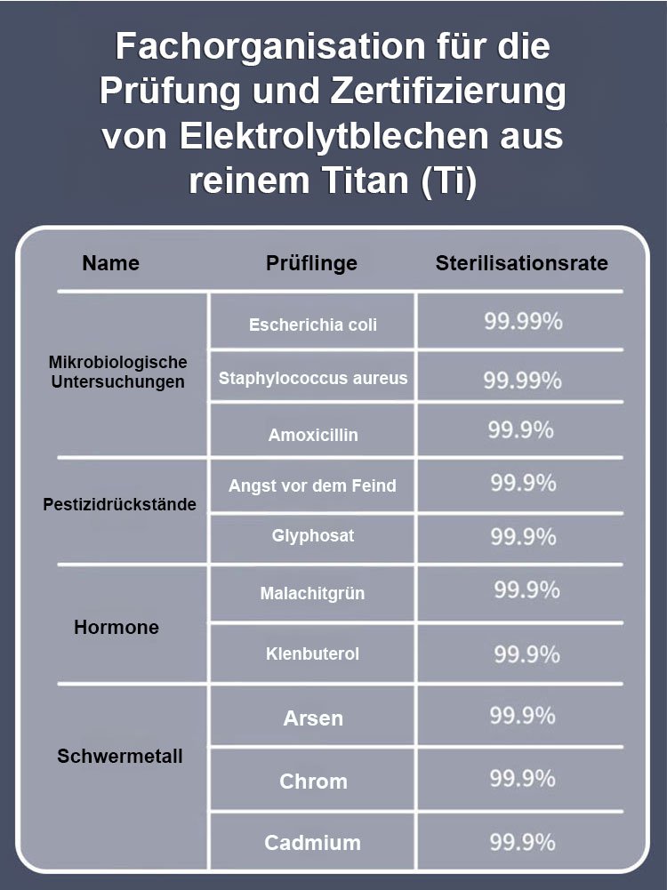 【Befreie deine Hände】 Automatische Obst- und Gemüsewaschmachine