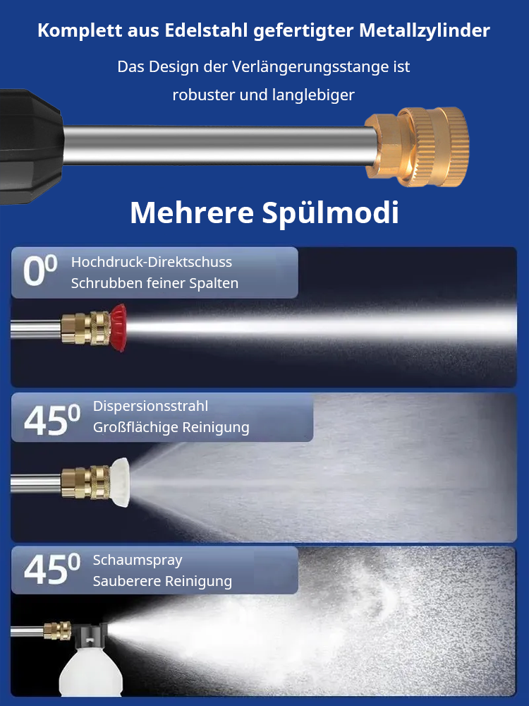 Tragbare Hochdruck-Autowaschwasserpistole