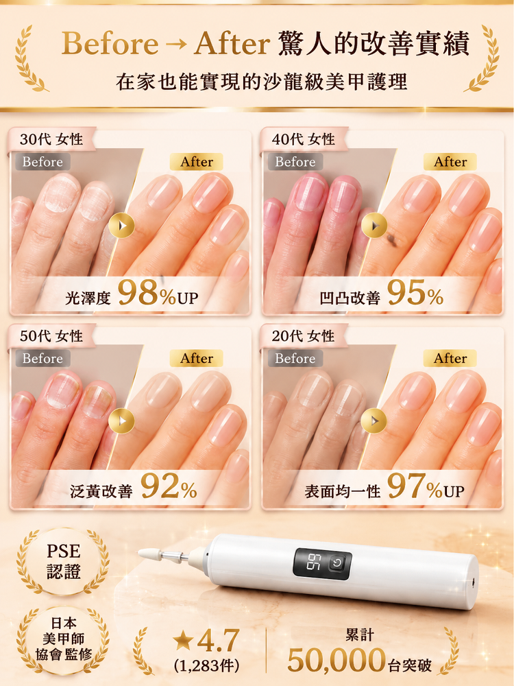 JC-多功能電動指甲修剪器