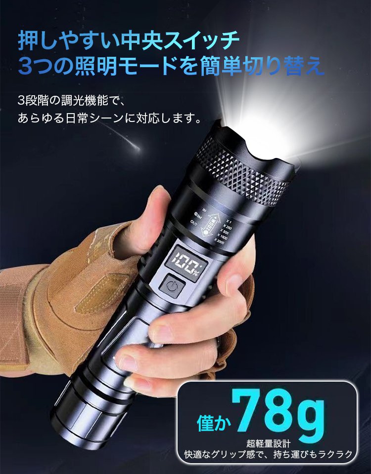 レーザー級超高輝度！【停電・避難・防犯】懐中電灯