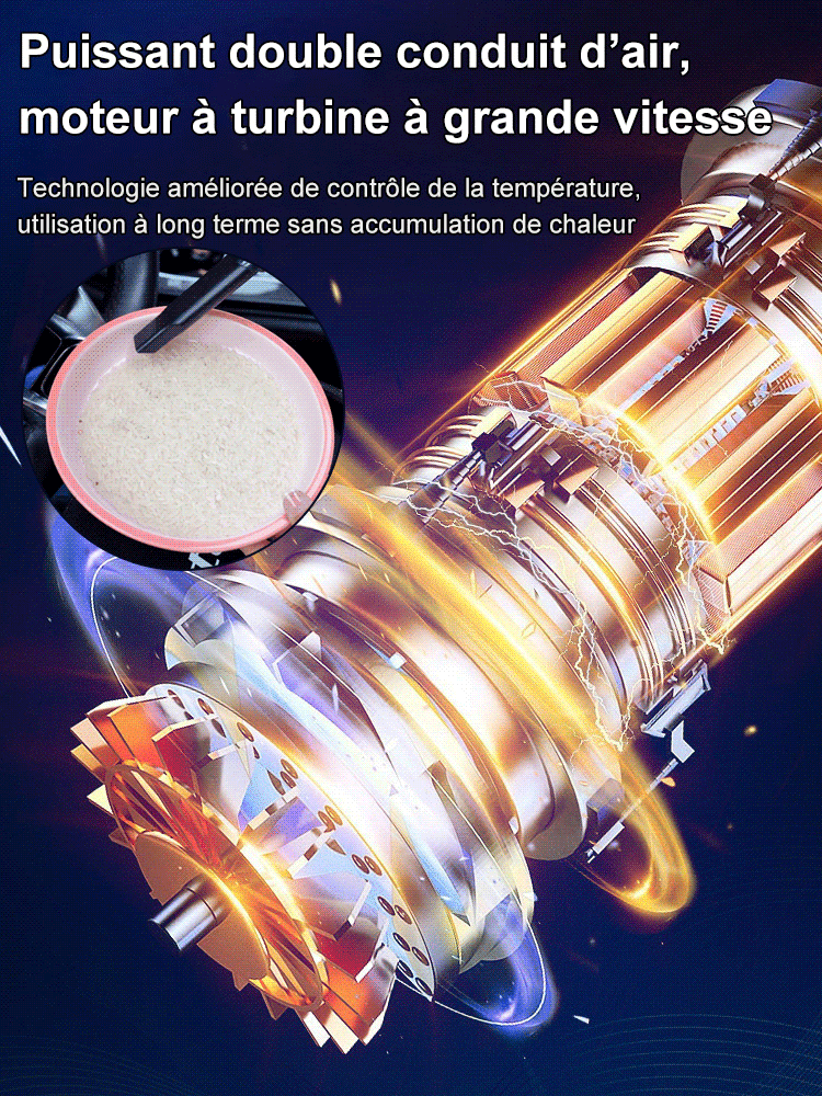 Aspirateur de voiture sans fil