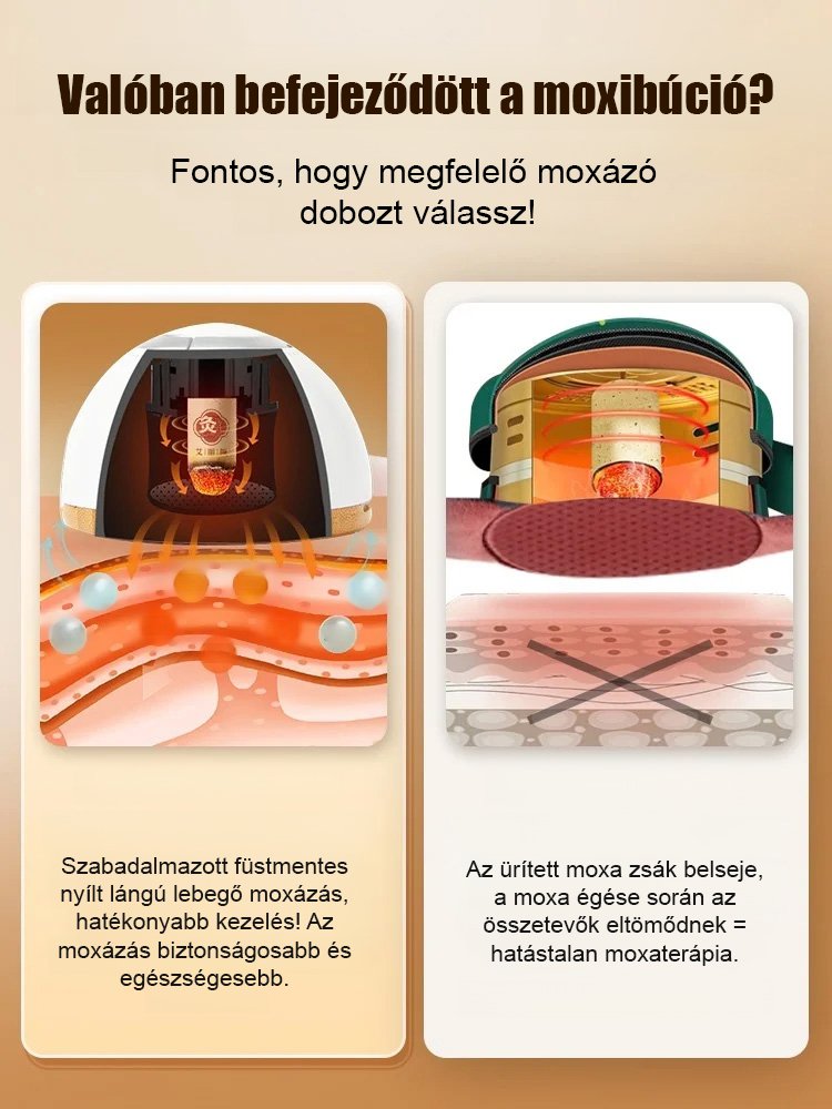 【A háromfeszültségű moxibustion megduplázza a hatást】 Füstmentes, többfunkciós moxibustion edény