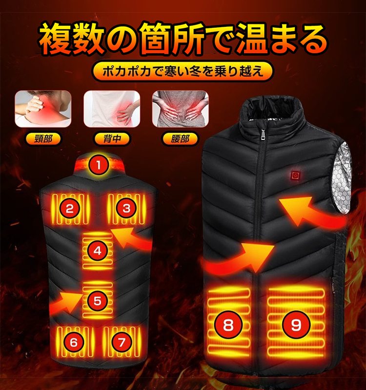 冬の新作26エリア発熱ベスト
