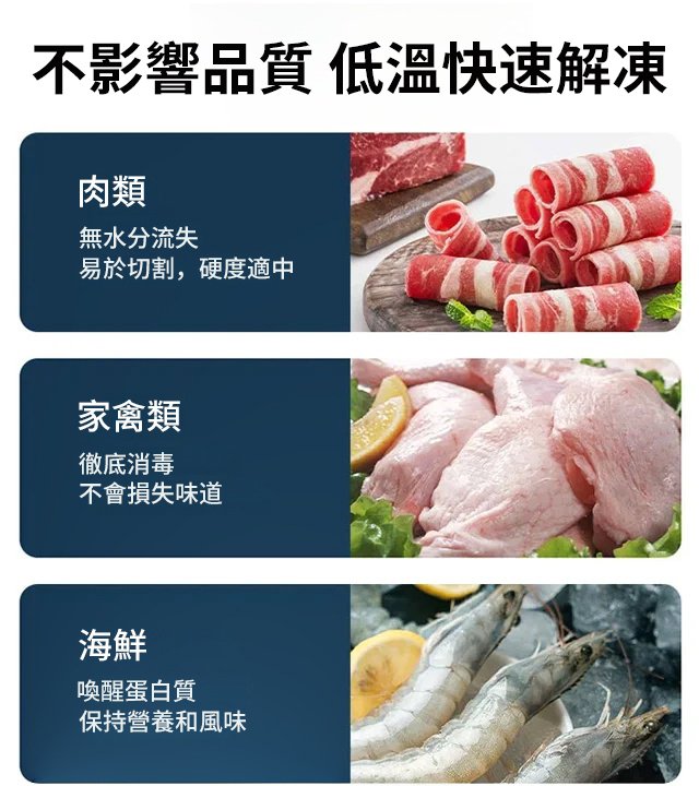 【超快速解凍】六合一霧化款快速解凍神器