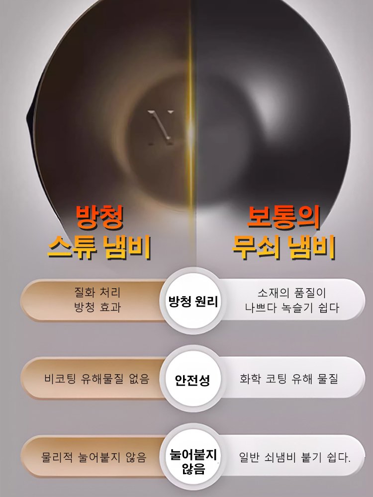 무숙쇠솥