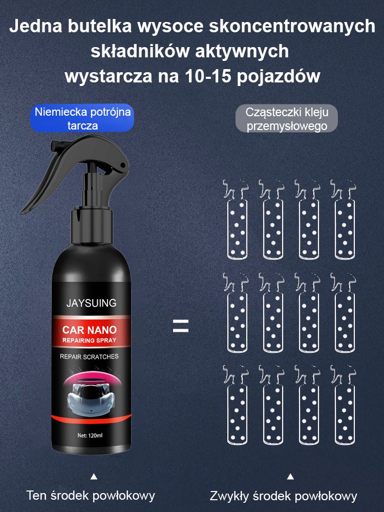  Powłoka ochronna Mercedes-Benz 4S: super czyszczenie i ochrona