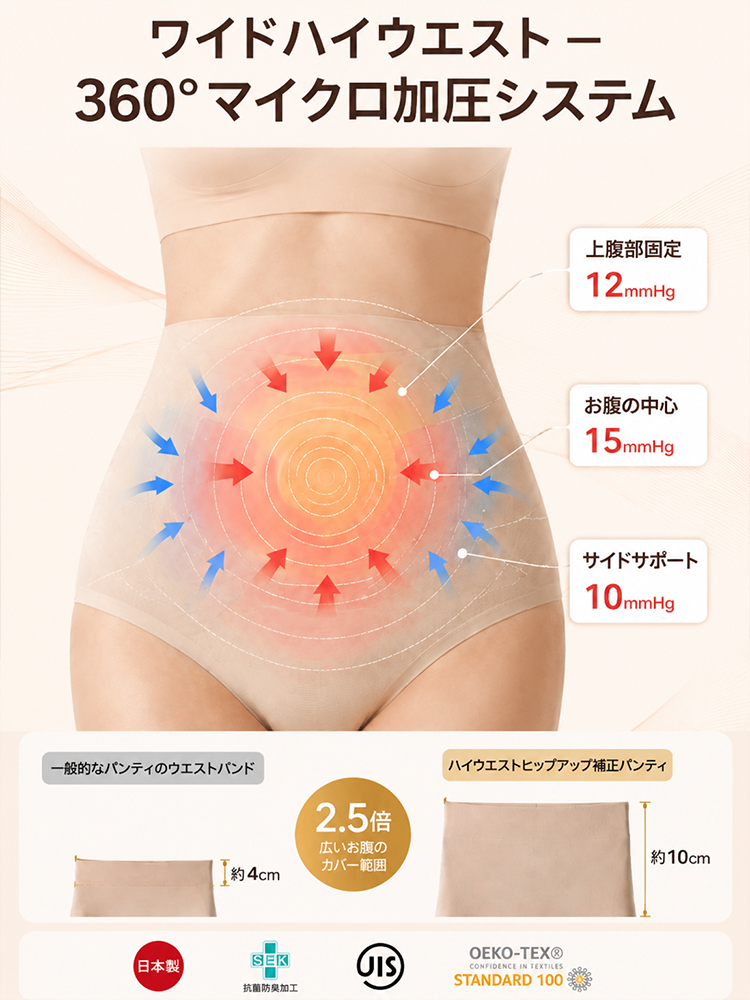 【X型シェイプ腹巻きで美しいウエストを作る】ハイウエストファンデーションシームレスショーツ