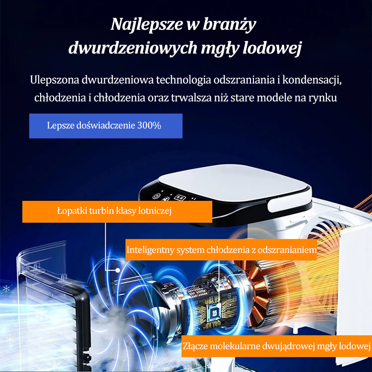 atomizowany wentylator chłodzący   