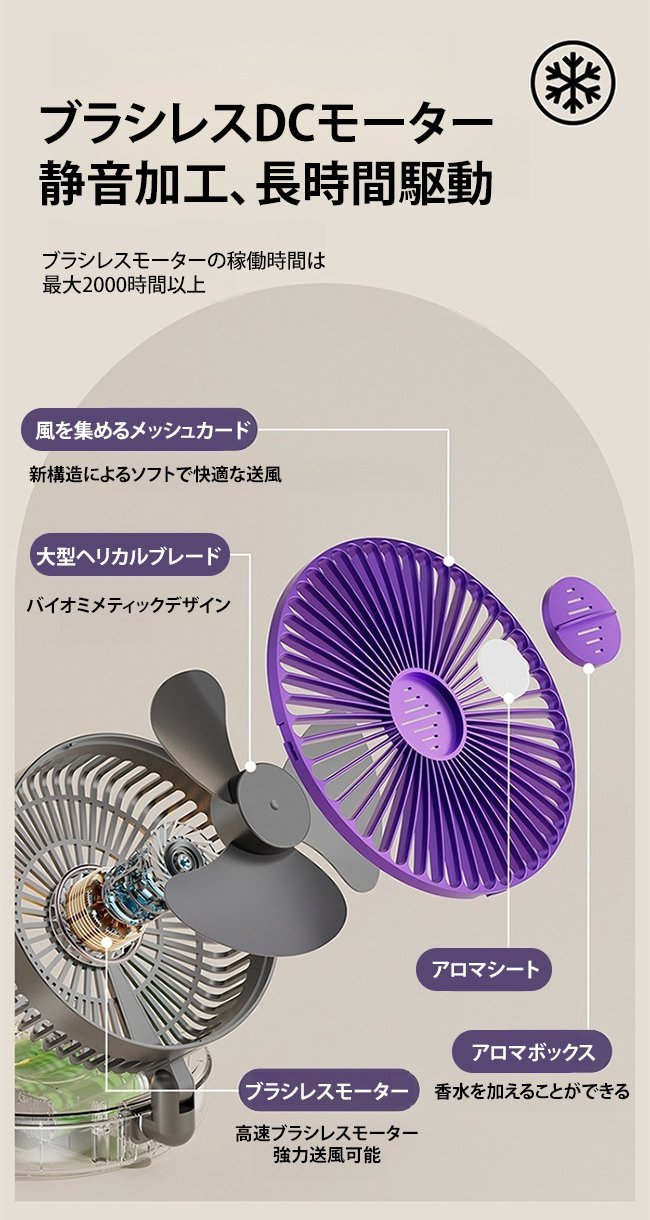 卓上・床置き両用の多機能扇風機