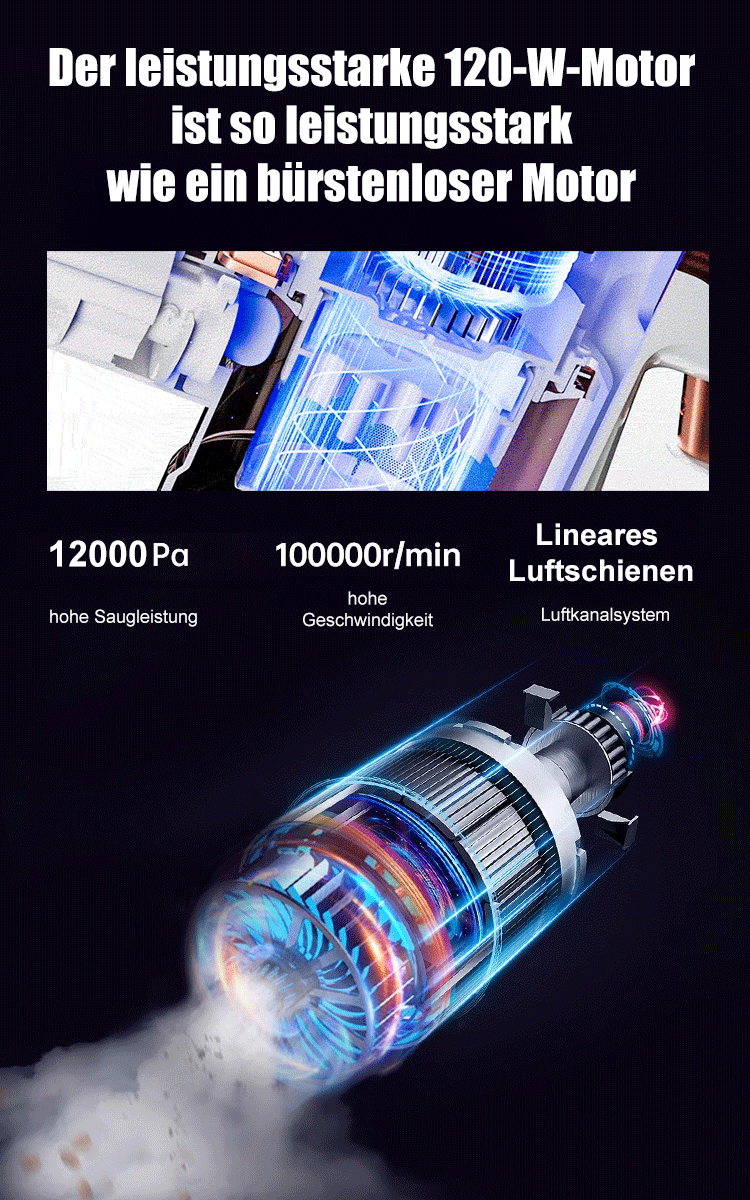 【Upgrade Große Saugkraft】Nass-Trocken-Saugen und Wischen 5-in-1 Staubsauger