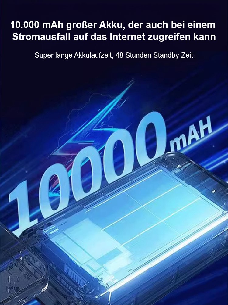 Global Pass mini tragbares WiFi6