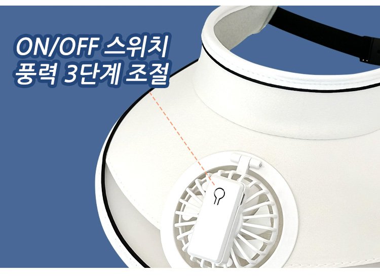 더운 날씨에 필수템, 선바이저 팬 모자 디테일