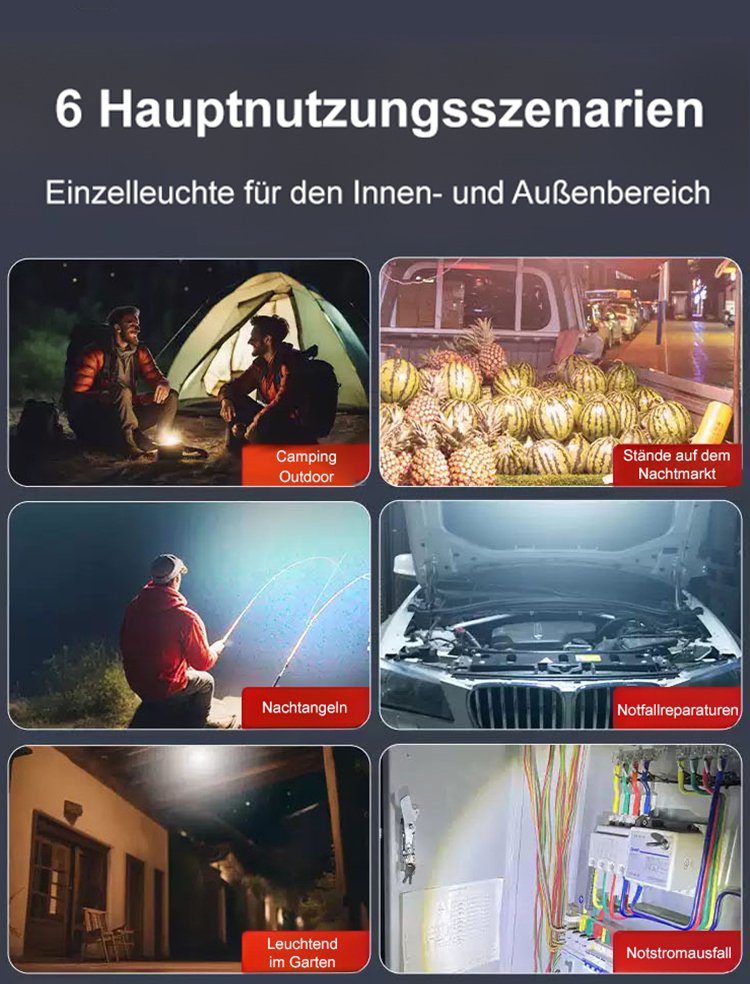 Solar-Notbeleuchtungslampe