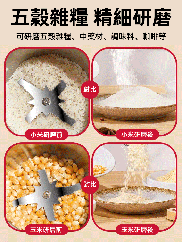 【石頭都能磨】多功能研磨機