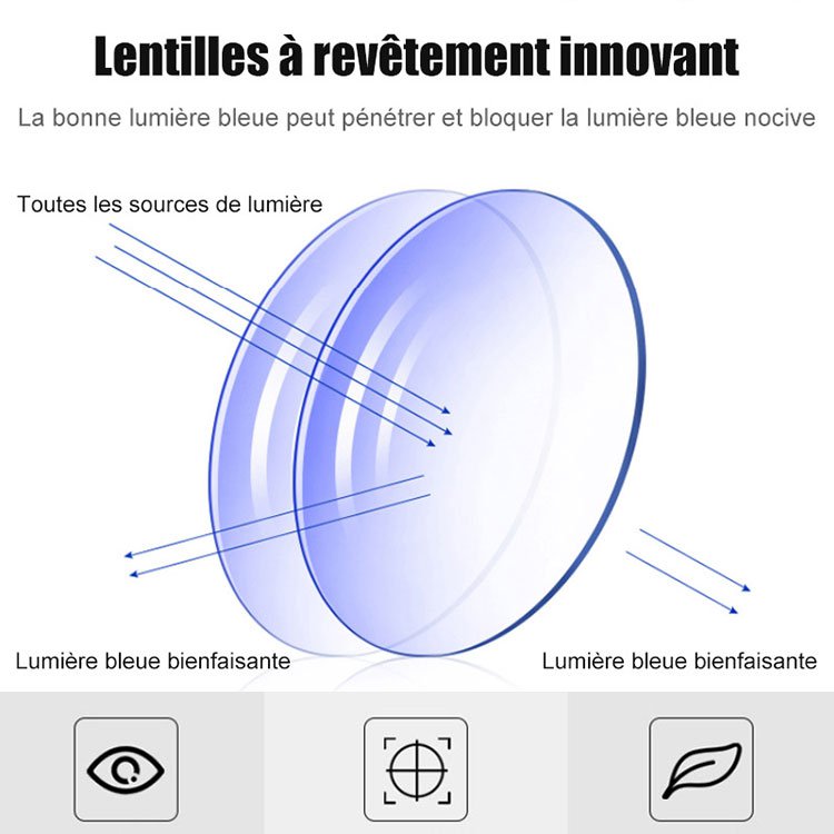Lunettes anti-lumière bleue de près et de loin