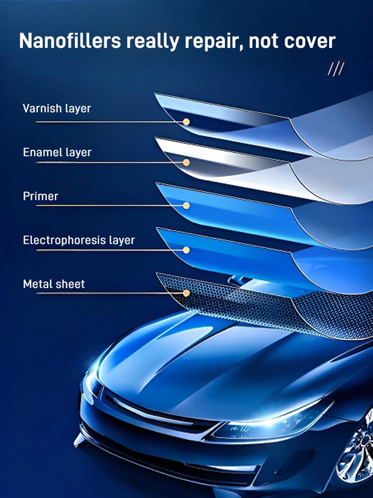 Car nano repair spray