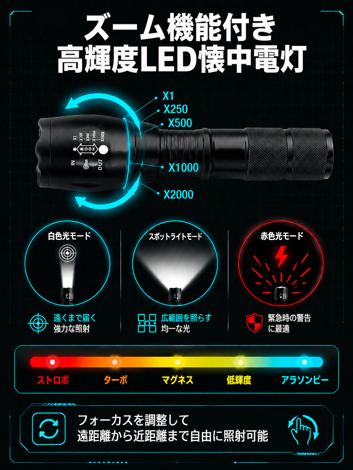 【超高輝度スカイキャノン】高出力レーザー照射ライト