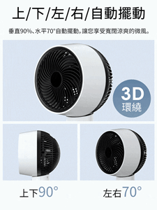 室內循環風扇