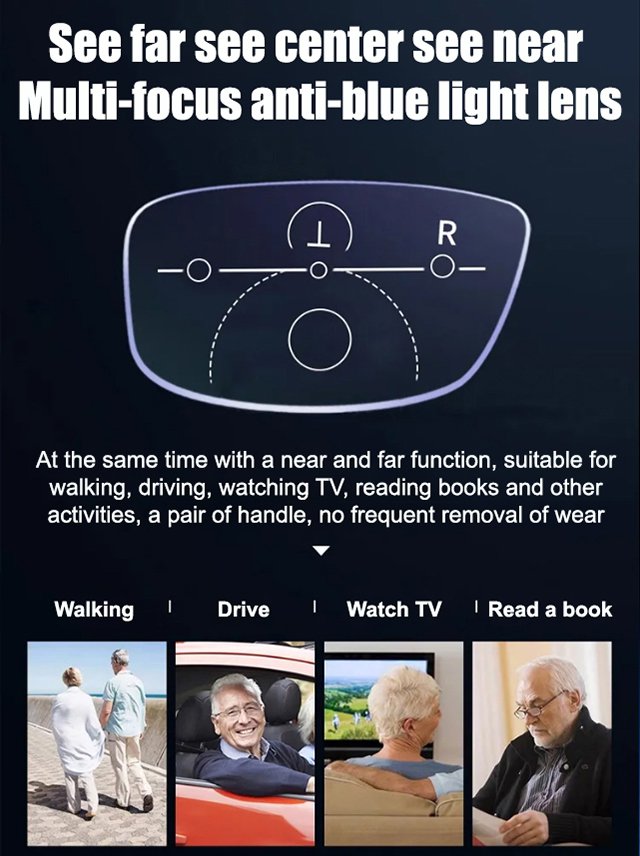 Screw-free HD reading glasses with box zoom