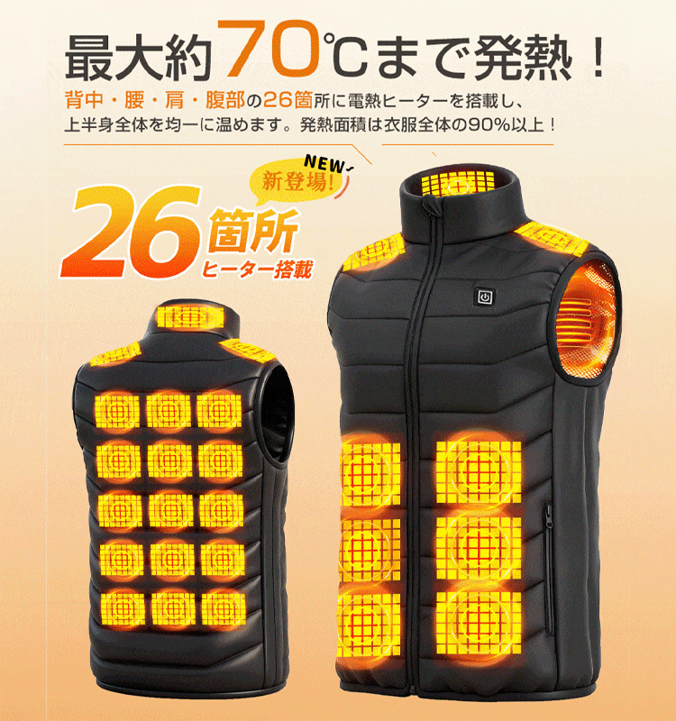 冬の新作26エリア発熱ベスト