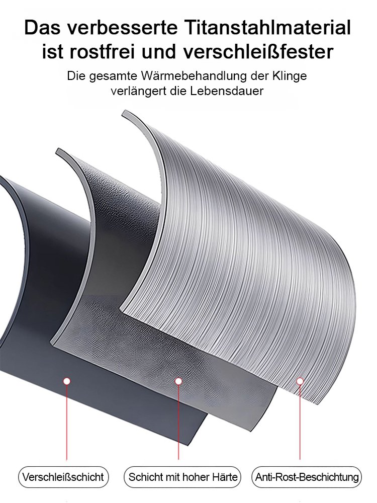 【Elektrische Bohrmaschine verwandelt in Blechschere】Metallblech-Schneidwunder