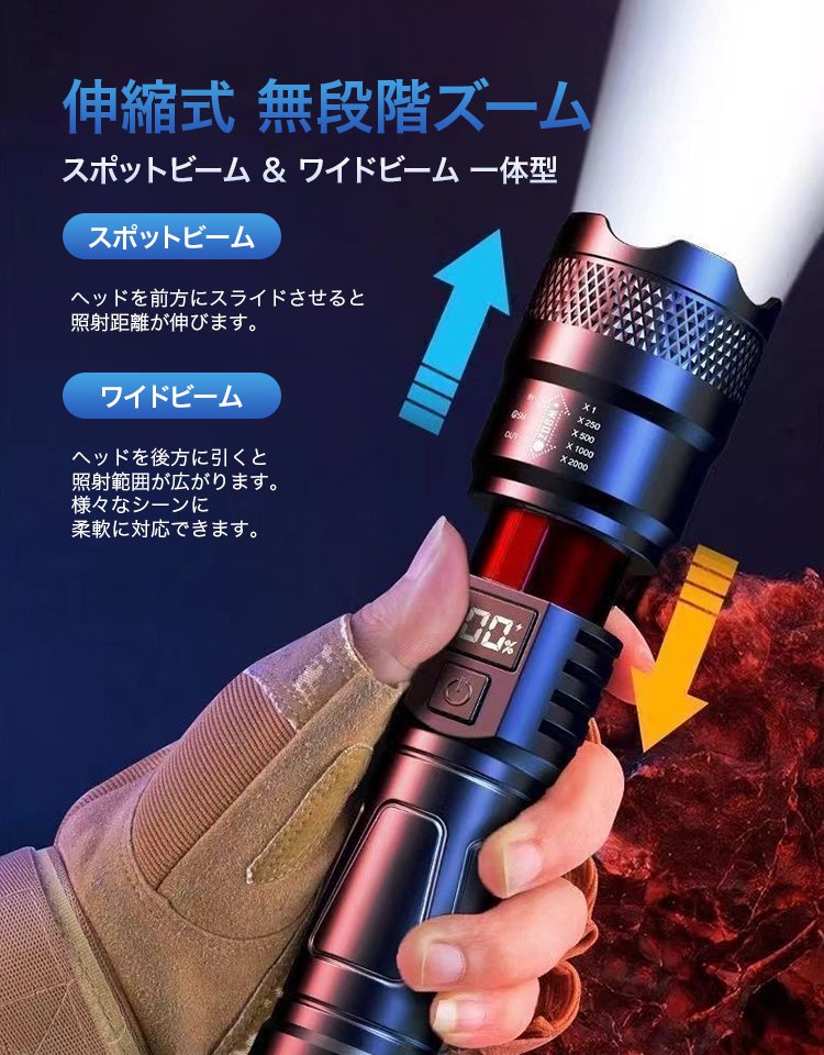 レーザー級超高輝度！【停電・避難・防犯】懐中電灯