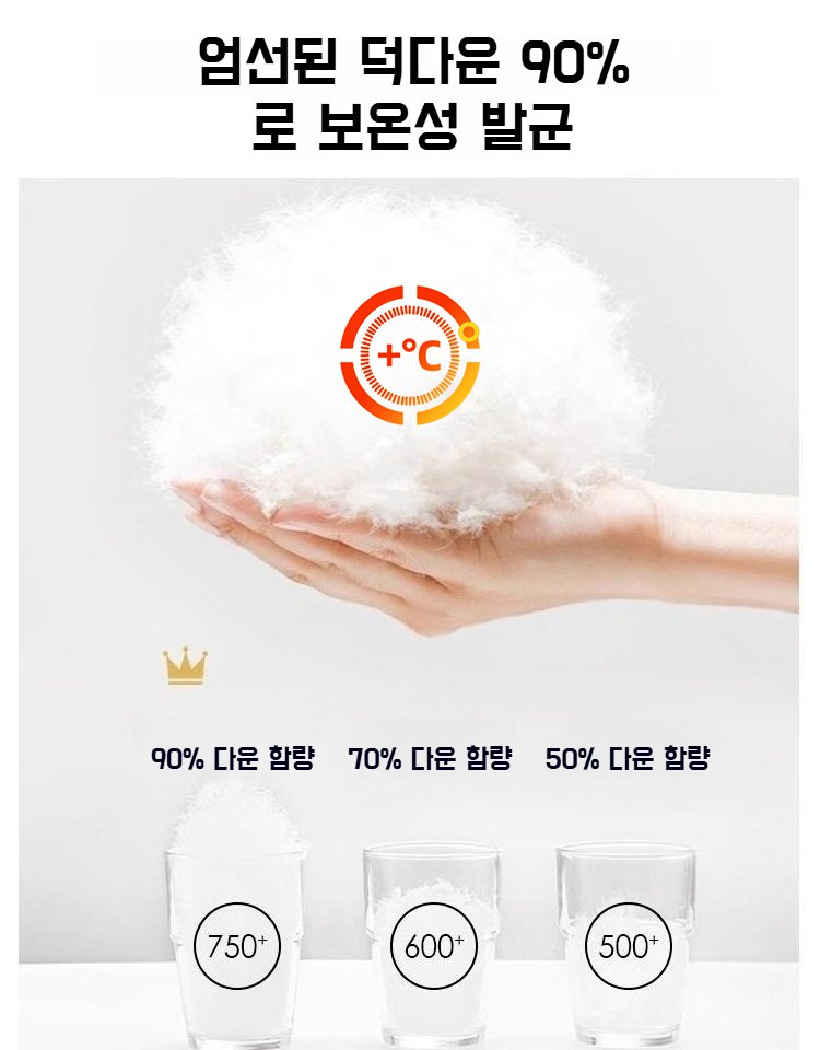 독일에서 수출된 남녀 공용 다운 재킷