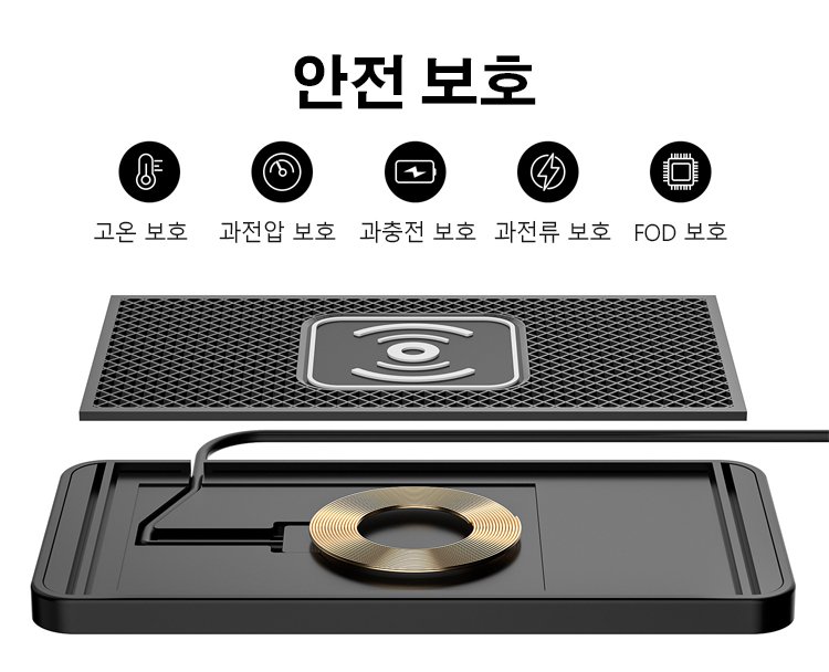 스마트폰과 차량용 충전기 연결 장면