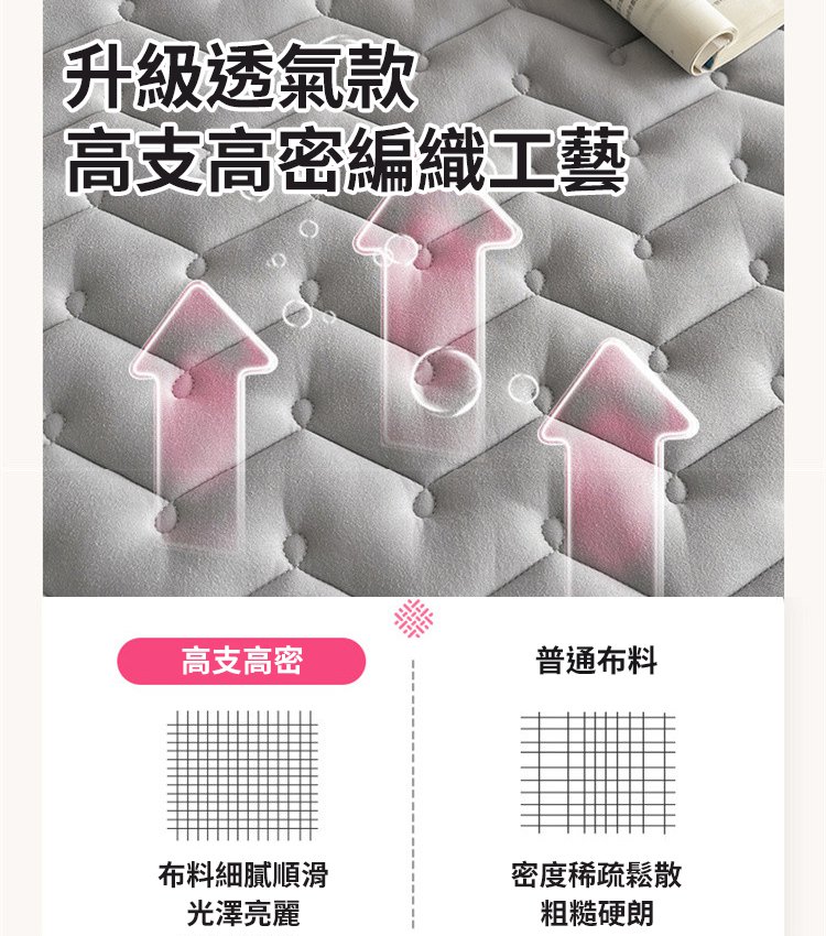 防蟎防汗枕芯保護隔離套