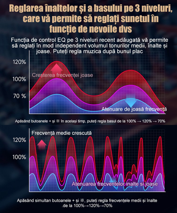 Noul geam dazzle color light bluetooth stereo