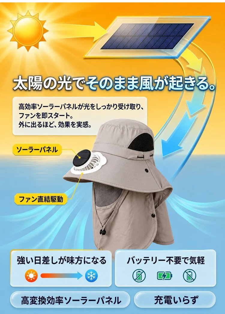 ネックカバー付きソーラーファン搭載UVカットサンハット - detail 14