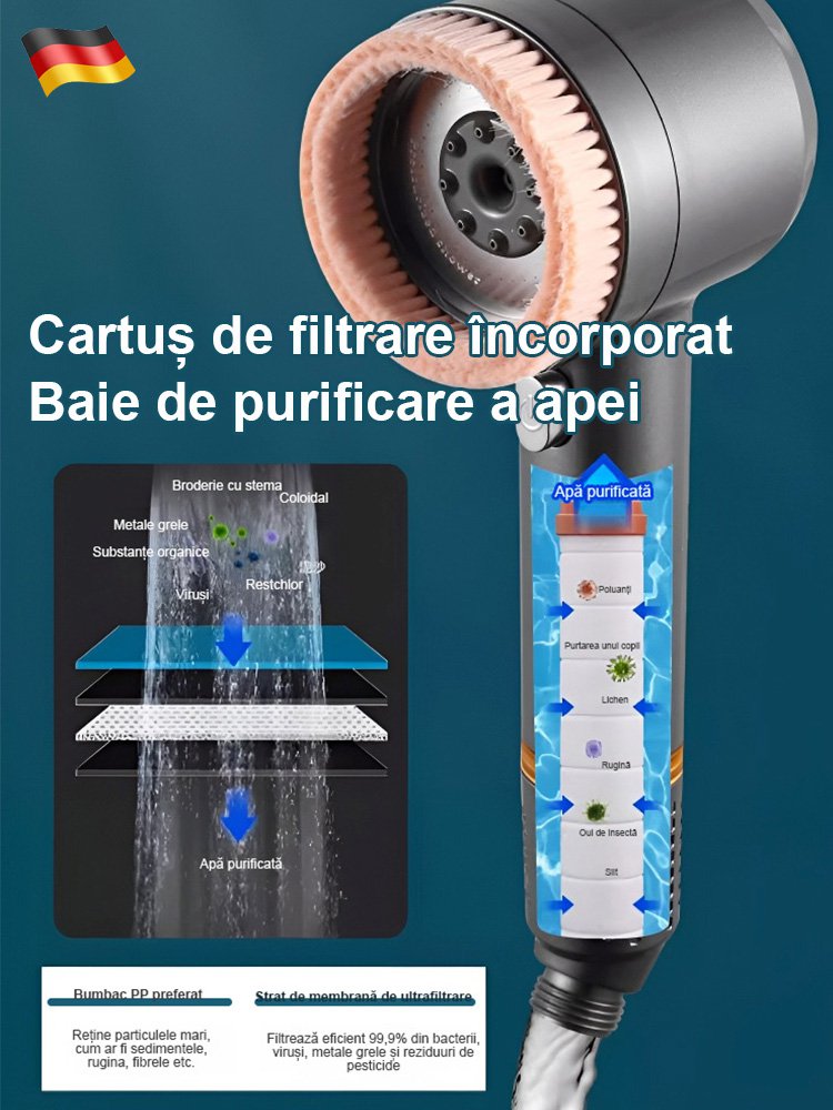 【Perie moale】Germania Set de duș presurizat pentru curățarea pielii de curățare a pielii