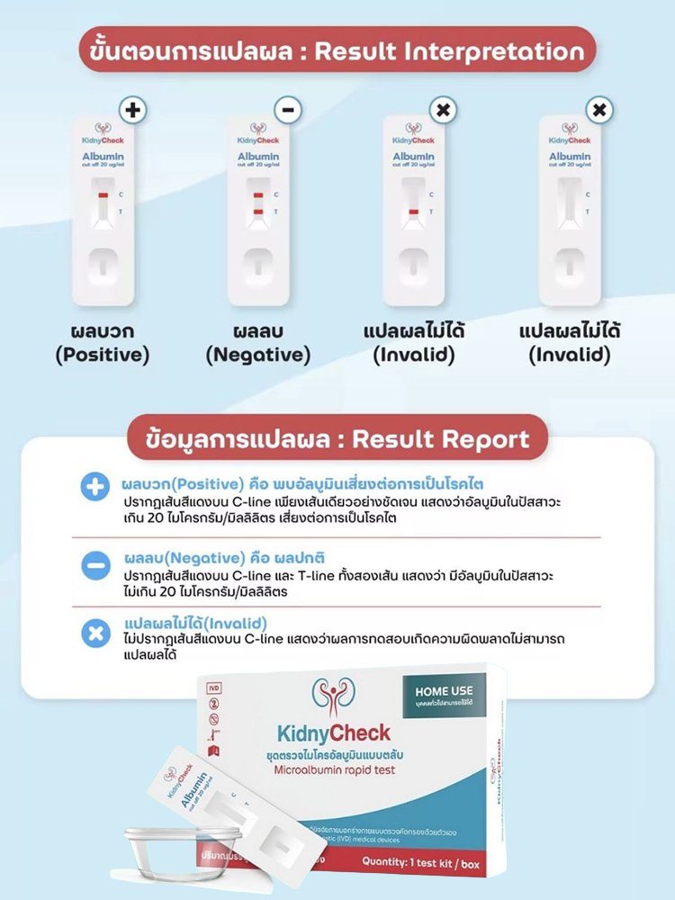 การทดสอบที่บ้านได้ไม่ต้องออกไปข้างนอก ชุดตรวจอัลบูมินไตในปัสสาวะ