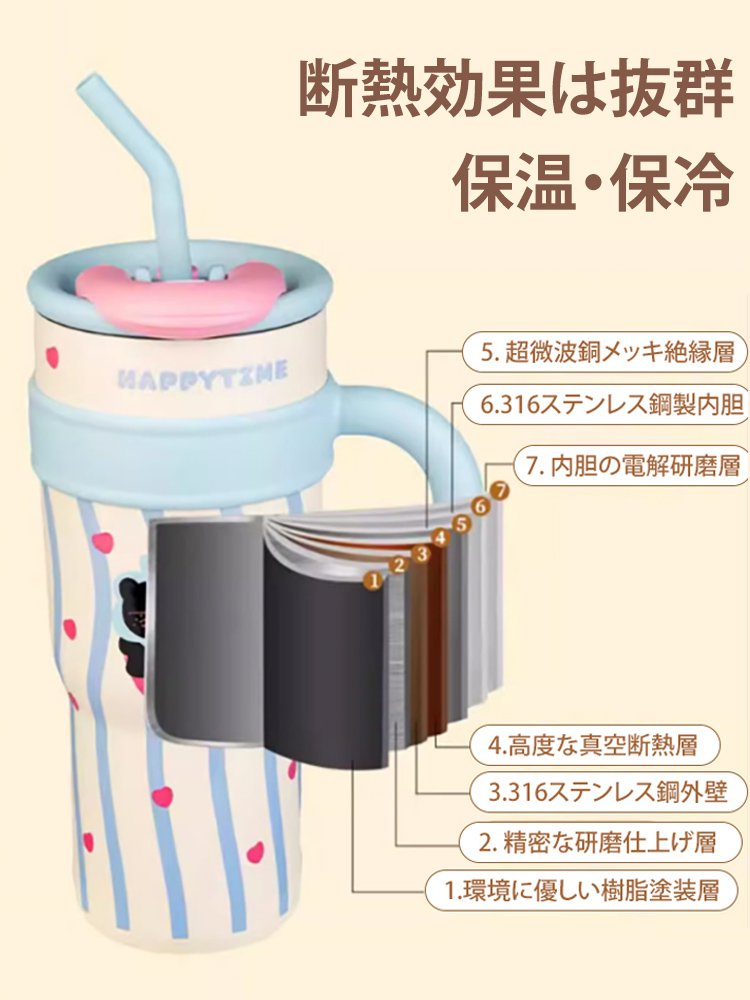 【容量選択可能】保温保冷タンブラー