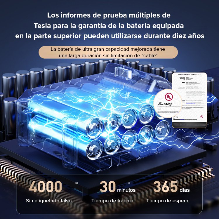 Aspiradora de mano inalámbrica para automóviles iTutn