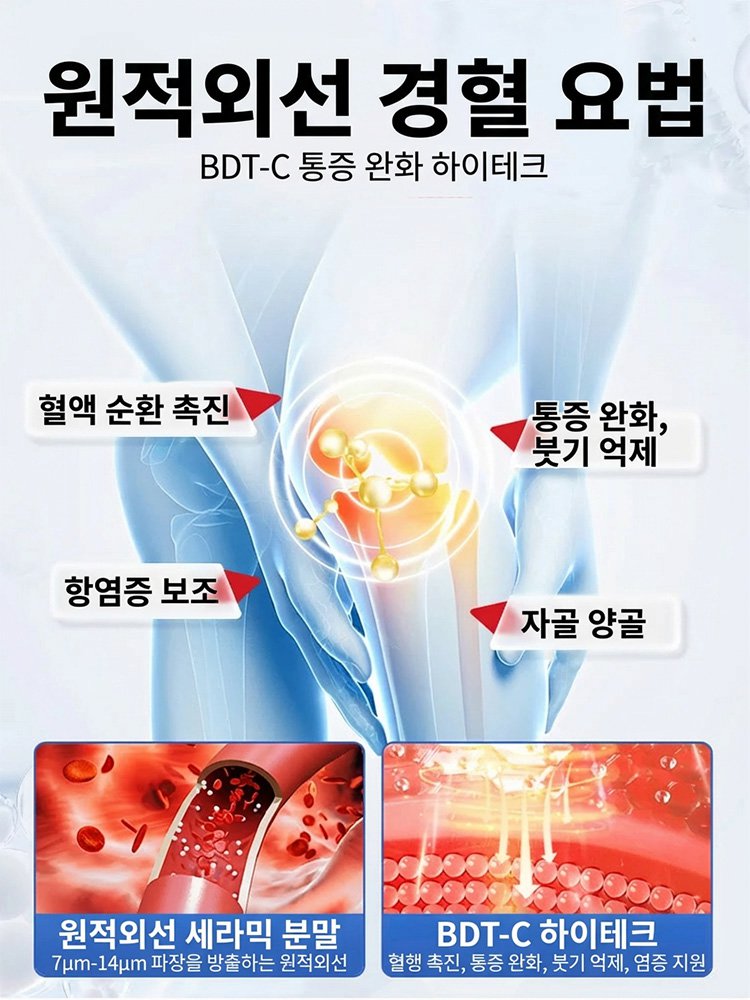 천연 허브 성분 통증 완화 패치