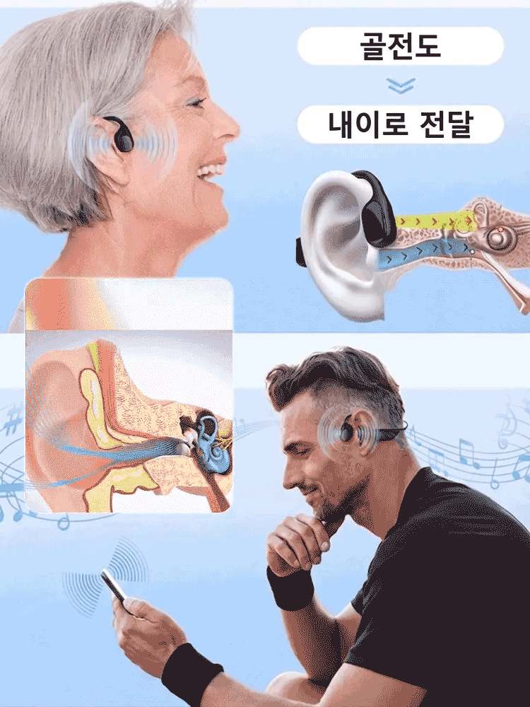 한국 대표 전자기업과 국립대 의료연구진 공동 개발 차세대 골전도 보청기. 수술 불필요, 귀에 넣지 않아도 청력 회복! 