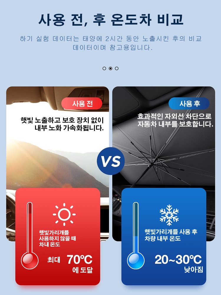 나노급 자동차 단열 차량용 우산형 햇빛가리개 