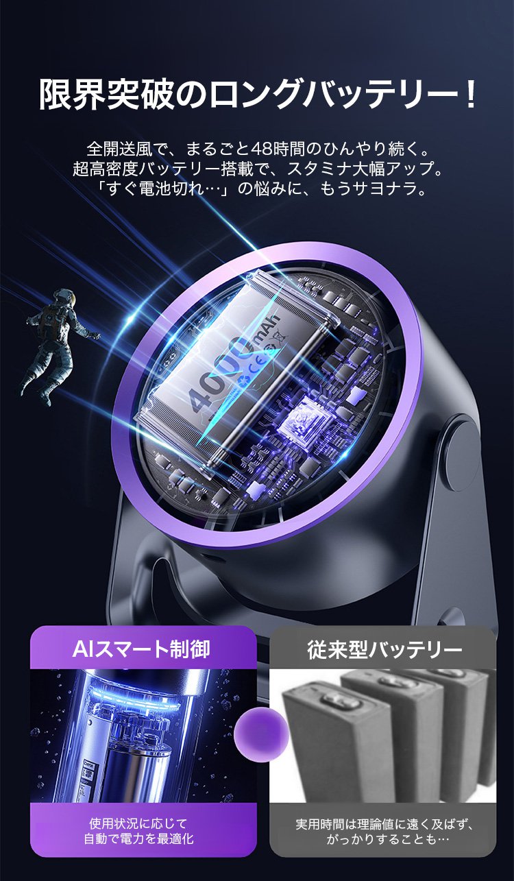 寝室用の静音卓上サーキュレーター