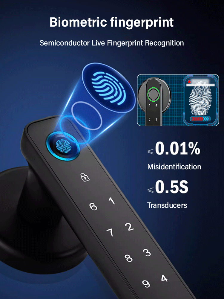 Home Interior Wooden Door Bluetooth Smart Lock Door